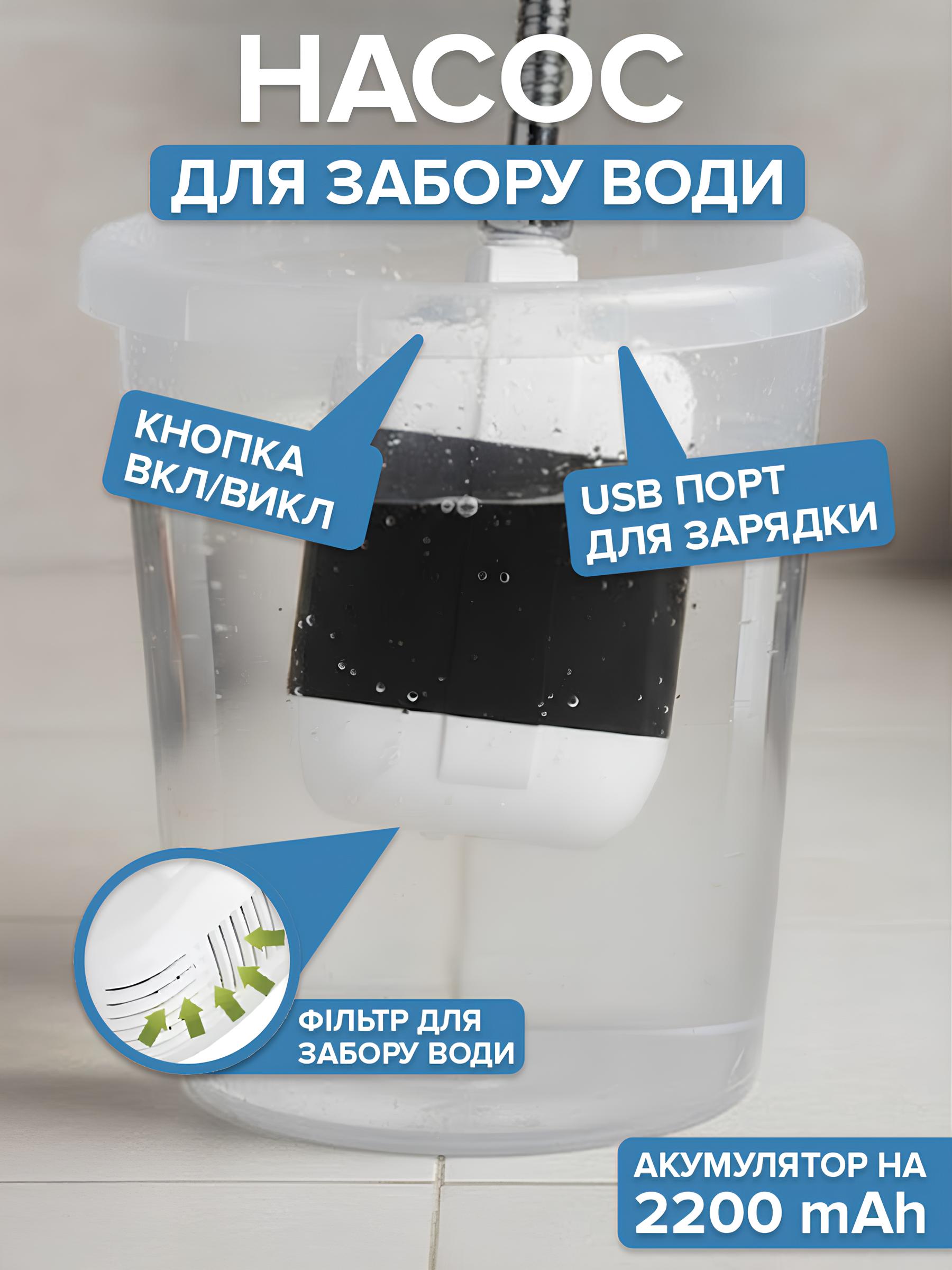 Насос для води